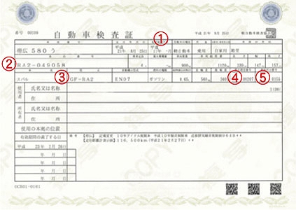 軽自動車用車検証