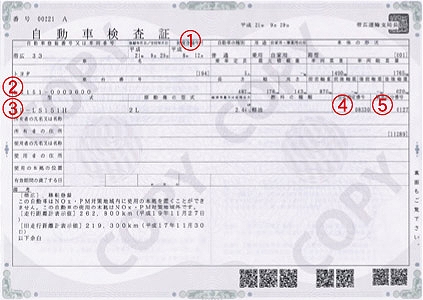 普通自動車用車検証